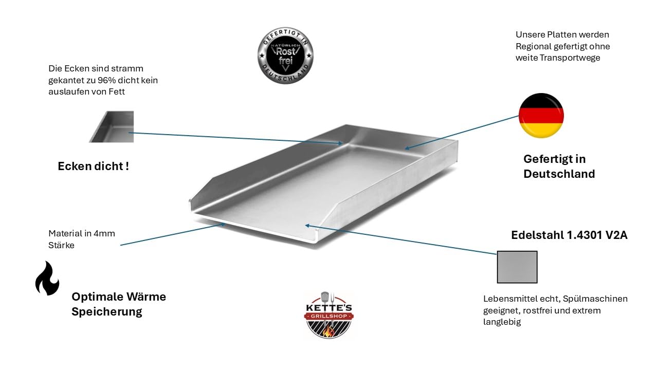 Edelstahl Plancha/Griddle-Plate/Bratplatte/Burger Platte (480 x340 mm)