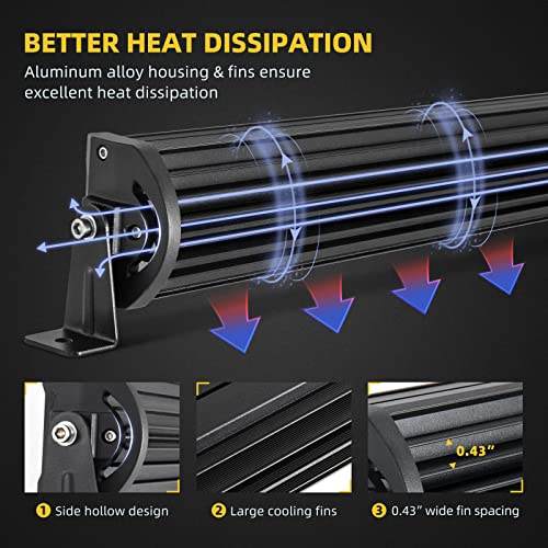 Dwvo Led Light Bar 52 Inch Curved 750W Triple Row 50000Lm Upgrade Chipset Led Work Light For Off Road Driving Fog Lamp Marine Boating Ip68 Spot & Flood Combo Beam Truck Light Automotive Road Light Bar #TOP3