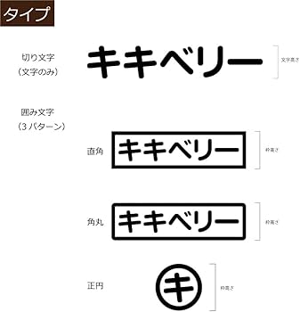 カッティングダイ　人名漢字19mm 1〜9 棗〜様専用】カッティングダイ 人名漢字 ダイカット - メルカリ