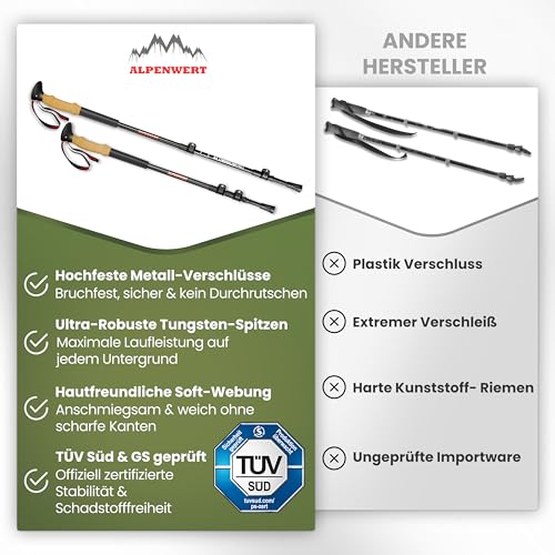 ALPENWERT Wanderstöcke [Carbon & Aluminium] Walking Stöcke für Damen und Herren - Teleskop Trekkingstöcke mit Korkgriff zum Wandern… – Ansicht 8