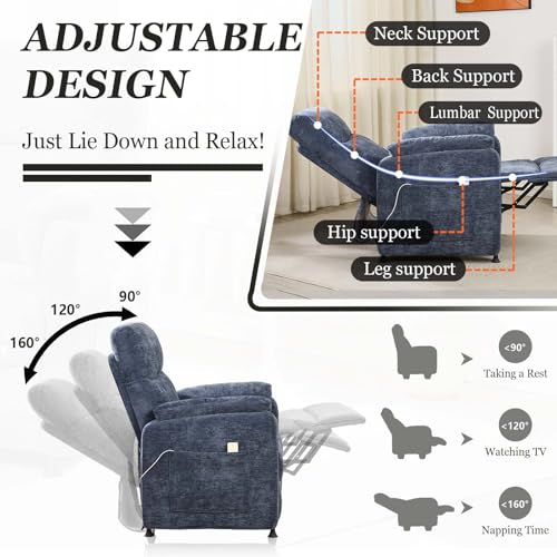 View 5