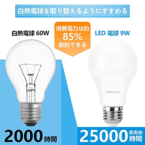 main