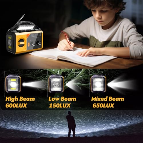 20000mAh74000mWh-Emergency-Weather-RadioSolar-Hand-Crank-Portable-Radio-with-AMFMNOAA-Battery-Operated-3-Mode-Flashlight-Reading-LampSOS-AlarmPhone-Charger-for-IndoorOutdoorEmergency