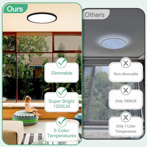 Image of Brightever 7 Inch LED Flush Mount Ceiling Light Fixture, Dimmable, 1200LM
