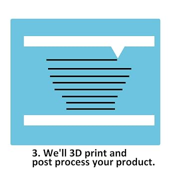 Offer 3D Printing Service | We Use Professional 3D Printer to Turn Your Desin Into Reality-3D Printed Objects