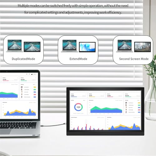 Image of 11.6-inch Portable Monitor,1366x768p 60hz Full HD Small HDMI Monitor with Built-in Dual Speakers, Dual USB-C Port Suitable for Laptops /Computers /Pc /Mac /Ps5 /4 xxbo /Switch