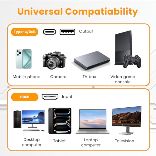 Image of Techie Dual Interface HDMI 4K Video Capture Card | Type-C & USB 3.0 | Compact Plug-and-Play Device for Gaming, Streaming, Broadcasting & Video Recording | Silver