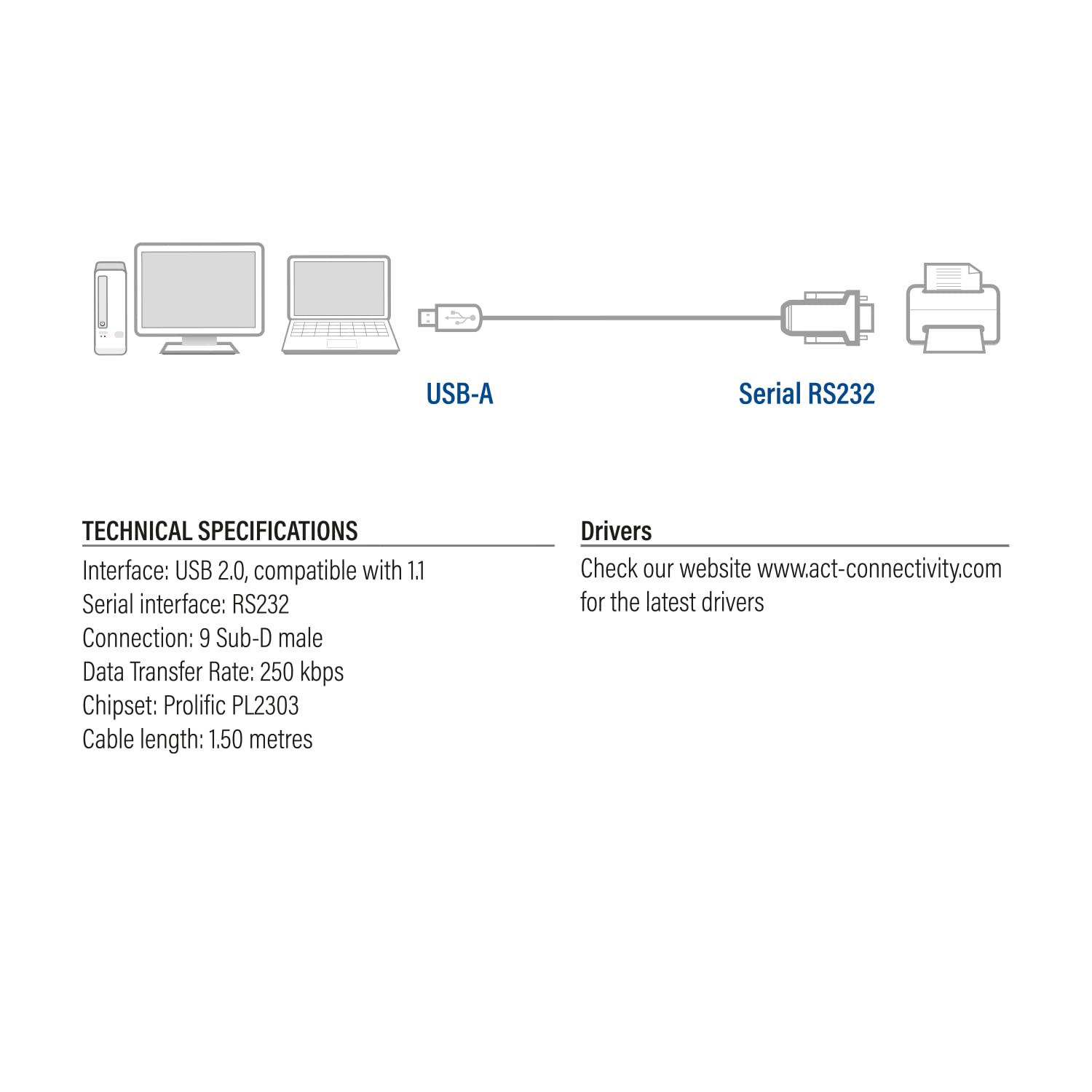 ACT USB to Serial Adapter, USB to DB(9pin) RS232, Length 1.5m, for Printer, Cashier Register, PDA - AC6000
