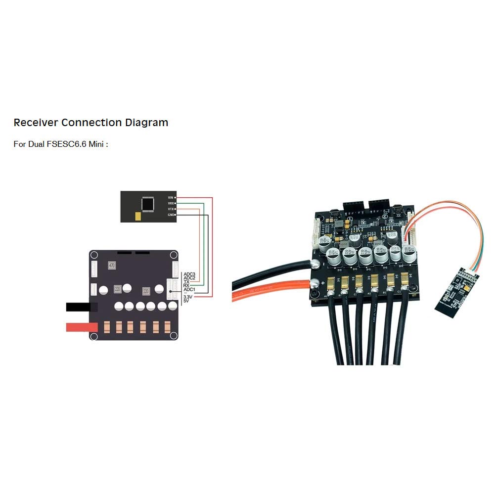 Yctze Controlador Remoto Eléctrico VX2 2.4GHz - Control de Velocidad Inalámbrico con Modos de 3 Velocidades, Pantalla LCD y Diseño Antideslizante - Control Remoto Ergonómico Recargable con Datos en