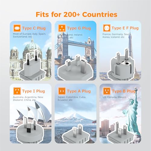 TESSAN Universal Travel Adapter Kit, 6-in-1 International Power Adapter with 3 USB (1 USB C) and 3 AC Outlets, Wordwide Adaptor Supports Type C, G, E/F, I, A, B for US EU UK Australia Japan, Grey2