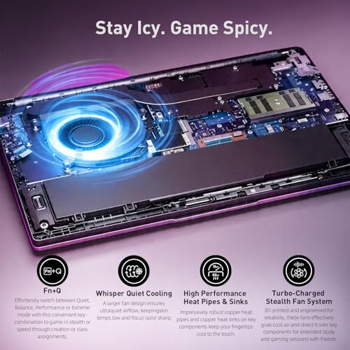 Image of Lenovo LOQ 15.6 inch Gaming Laptop, AMD Ryzen 7 7735HS Laptop with FHD 1920 * 1080 144Hz Display, GeForce RTX 4050, 16GB DDR5 + 512GB SSD, Backlit Keyboard, Wi-Fi 6, Windows 11 Home, Grey
