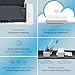 ScanSnap iX1300 Compact Wireless or USB Double-Sided Color Document, Photo & Receipt Scanner with Auto Document Feeder and Manual Feeder for Mac or PC, White