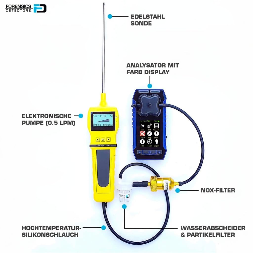 Abgasanalysator (Flue Gas) | CO, O2, COAF Und EA | Wasserfalle, Partikelfilter Und NOx-Filter | Kalibrierzertifikat EU | FD-4S-FLUE