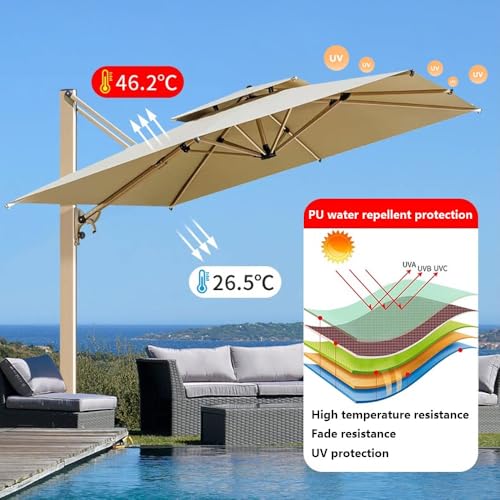 Lona de recambio para sombrilla jardin exterior de 300x300cm ideal para terrazas y patios 6