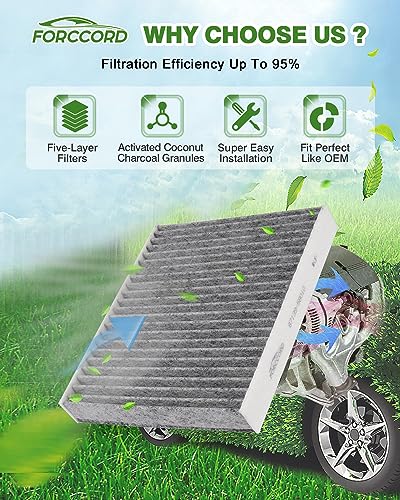 Image of Cabin & Engine Air Filter Fit for 2022-2026 Toyota Tundra 3.5L, 2023-2026 Sequoia 3.5L Activated Carbon Cabin Filter Replacement 17801F4010 87139-50110 Accessories