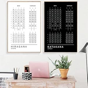 HCHKMMI Hiragana Katakana Grafieken Voor Japans Leren Poster En Print Canvas Schilderij Kantoor Wall Art Pictures Woonkamer Kinderkamer Decor 40 × 60 cm × 2 Geen Frame