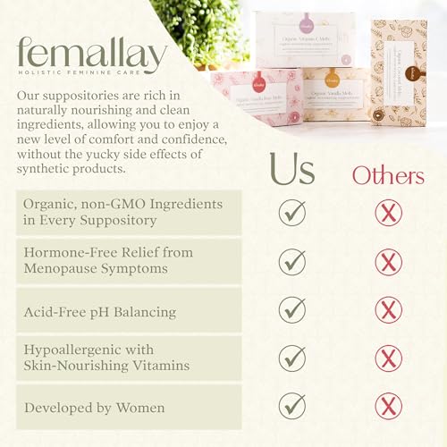 Image of Femallay Everyday Moisturizing Vitamin E Vaginal Melts, 100% Natural Suppositories, For Dyness and Menopausal Women, Limited Ingredients, 14 Individually-Sealed Melts + 1 Applicator, 3-Pack