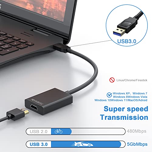 Adaptateur USB 3.0/2.0 vers HDMI Full HD 1080p Vidéo Audio Multi Moniteur Convertisseur pour PC HDTV Projecteur Compatible avec Windows XP/7/8/Vista/10/11/MacOS/Android