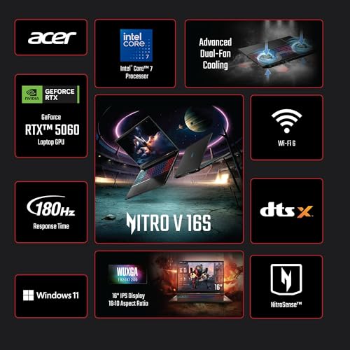 Nitro V 16S 16" WUXGA IPS 180Hz Gaming Laptop, processore Intel Core 7 240H, NVIDIA GeForce RTX 5060 con 8GB GDDR7 VRAM, w/Mouse pad (16GB RAM | 1TB PCIe SSD, Win11 Home) - Notebook - Immagine 1