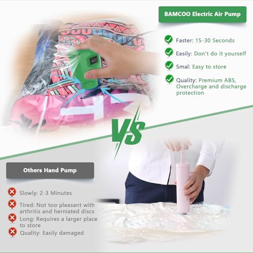 Image of Electric Pump for Vacuum Storage Bags, Travel Vacuum Pump for Various Vacuum Seal Bags Portable Vacpack Air Pump for Compression Clothing Blanket Luggage Green (Storage Bag Not Included)