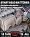 CARLBROS CB40 Heavy Duty Jump Starter, 40S Fast Recharge, 18000A 12/24 Volt Battery Jump Pack for Gas & Diesel Engines Up to 32L, LiFePO4 Commercial Battery Jumper Box for Truck