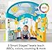 Fisher-Price Baby & Toddler Toy Laugh & Learn Smart Learning Home Playhouse with Lights Sounds & Activities for Infants Ages 6+ Months