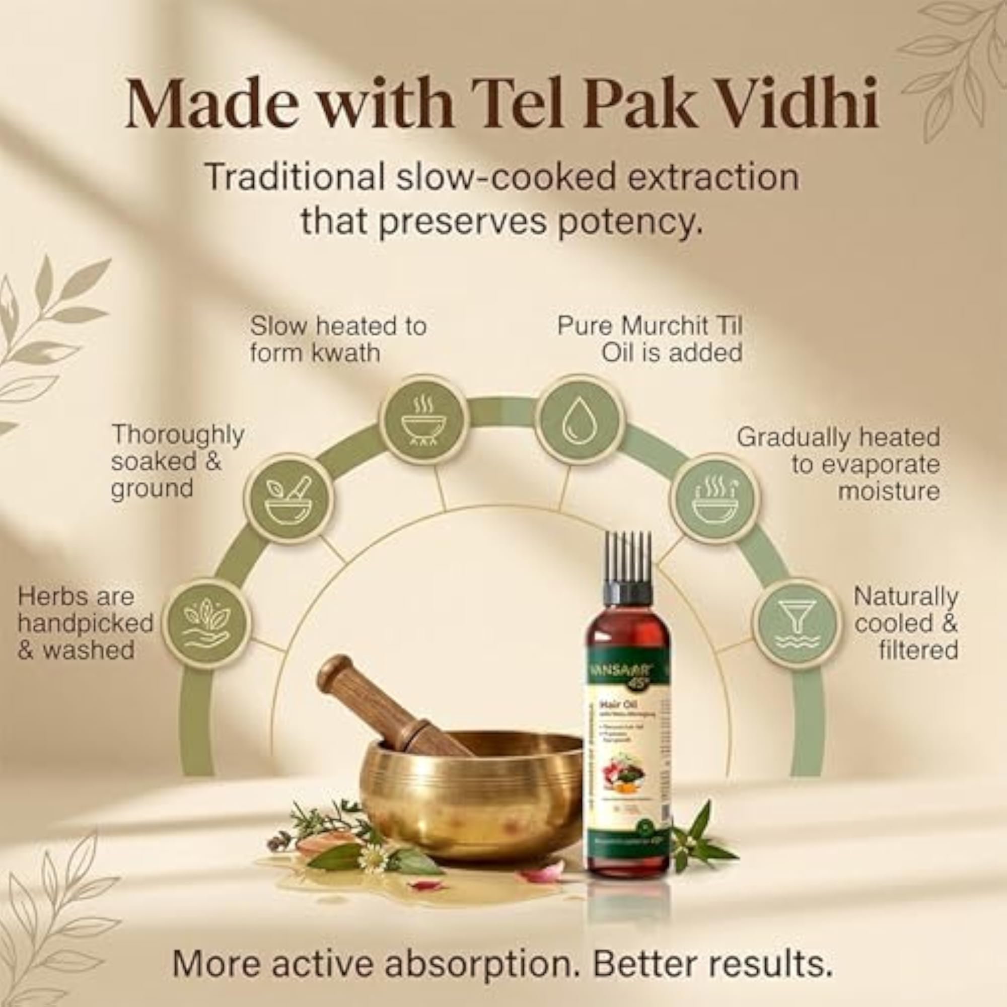 45+ Hair Oil for Visible Hair Fall Reduction