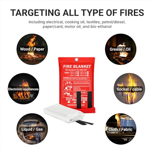 2024-Emergency-Fire-Blanket-2-Pack-Fire-Extinguisher-Blanket-Fire-Suppression-Blanket-Flame-Retardant-Blanket-Fire-Safety-Blanket-for-Home-Kitchen-School-Grill-Car-Office-Warehouse40-x-40