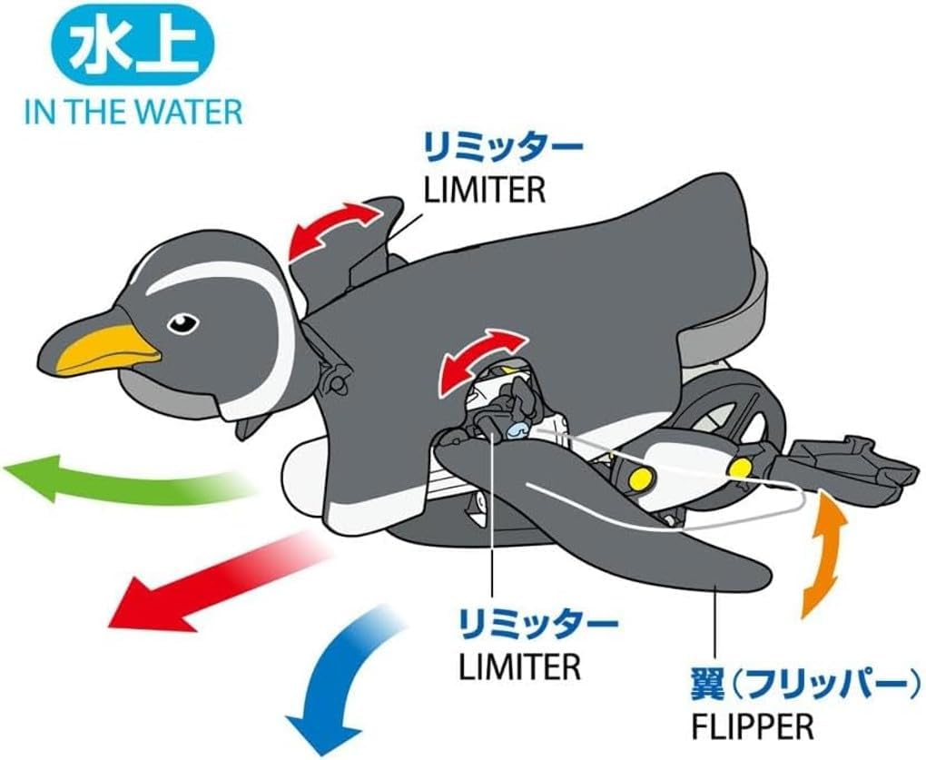 Tamiya Fun Craft Series No.259 Walking and Swimming Penguin Craft Set 70259