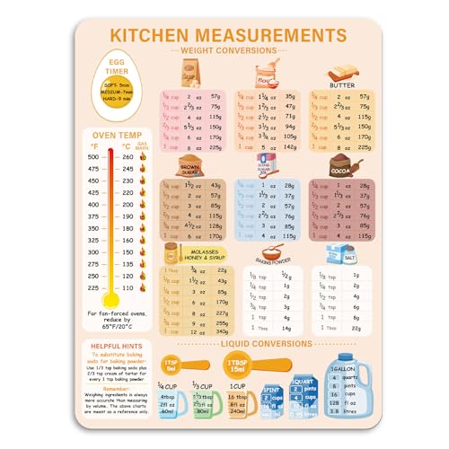 Imán tabla de conversión para cocina 7.95x5.94 pulg miniatura 1