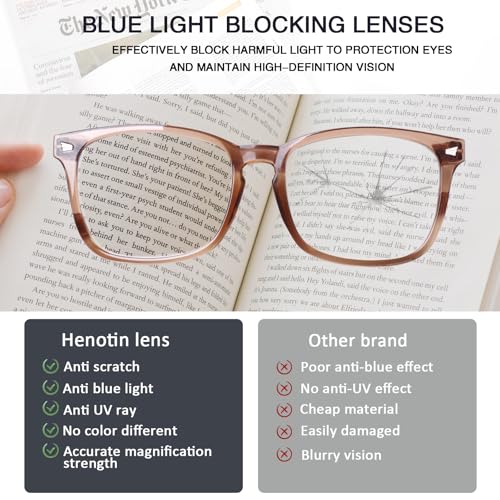 Image of Henotin 4-Pack Blue Light Blocking Reading Glasses Women Men,Spring Hinge Computer Readers,Anti UV Ray Square Nerd Eyeglasses (4 Pack Mix, 0.00, Diopters)