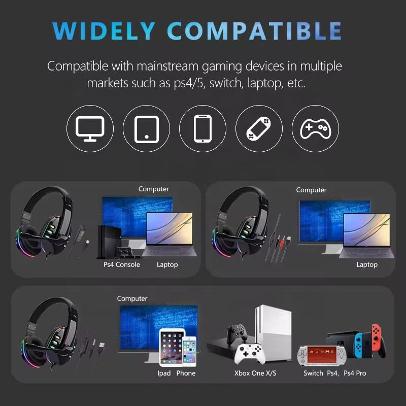 Condition photo showing New/Like New for gamepro led gaming headphones, noise isolating in line mic and volume wheel, compatible with ps4, ps5, xbox, switch, pc
