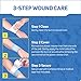Care Science Hydrogel Sterile Burn Dressing Bandage Pads for Burn Relief, 4 ct | Instant Cooling Relief for Minor Burns & Wounds