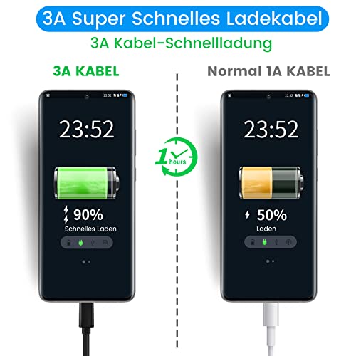 Image of LDLrui 3ft USB A to USB C Cable 2pack | Type C 3A Fast Charge & 10Gbps Data Sync Cable for MacBook, Galaxy S20, Samsung T7, Portable SSD, Oculus Quest, Android Auto