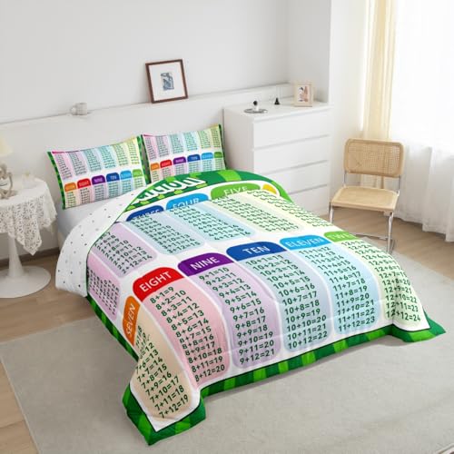 Image of Feelyou Kids Educational Comforter Set King Size, Addition Duvet Insert Math Learning Bedding Set Boys Girls Kindergarten Teens Bedroom Decor Microfiber Bed Set