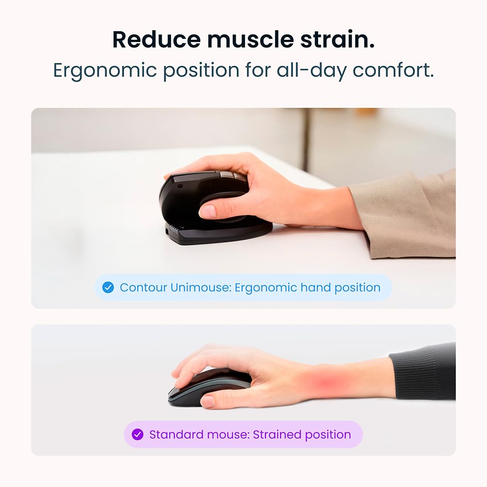 Contour Unimouse Ergonomiczna mysz pionowa regulacja kata 35°-70°, 6 programowalnych przycisków, konfigurowalna regulowana podpórka kciuka, Plug & Play, kompatybilna Mac i PC - bezprzewodowa - prawa