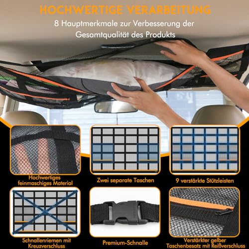 HAPPY FINDING Autodach Gepäcknetz Decke, 90 × 65 cm Universal Aufbewahrungsnetz mit Verstellbare Kreuzgurte und 3 unabhängige Reißverschlusstaschen für Vier Dach Armlehnen auf Autos, Jeeps, Van, SUV