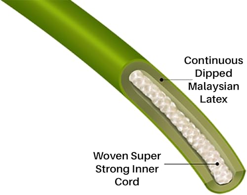 Miniatura 2 de Bodylastics Banda de resistencia apilable, banda de ejercicio de tubo de resistencia individual, bandas de entrenamiento patentadas con tecnología