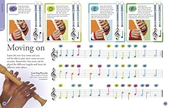 Hardcover How to Play the Recorder Book