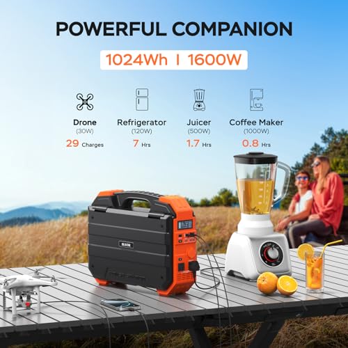 Portable Power Station 300W Solar Ready