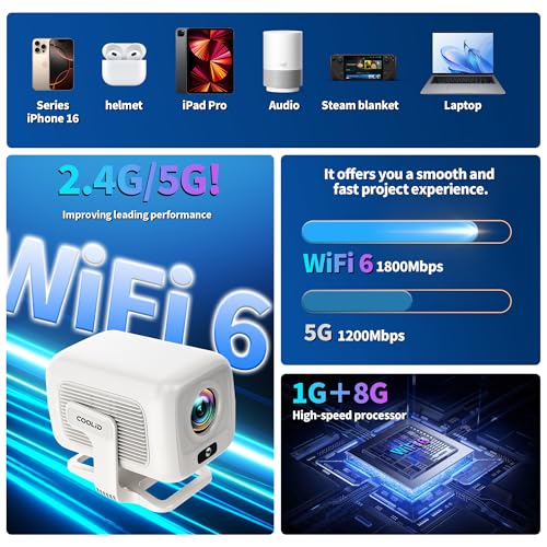 Image of [Auto Focus & 2026 Upgraded] Mini Projector 1080P FHD Support 4K Portable Projector with WiFi6 and Bluetooth5.4 Built-in App 180 Adjustable Auto Keystone, Compatible with HDMI /Laptop /USB, White