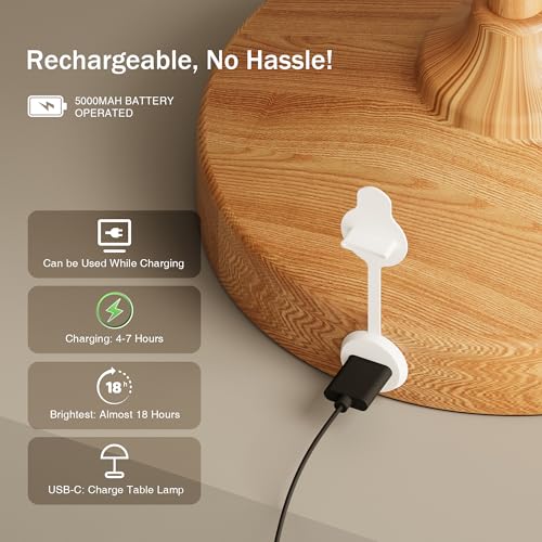Image of Mushroom Lamp Cordless Lamp Table Lamp,Outdoor Waterproof Shower Lamps,5000mAh Rechargeble Battery Operated Dimmable Touch Desk Lamps,LED Night Light for Bathroom Patio Camping Restaurant