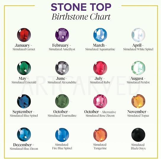 ArtCarved Men´s Patriot Service Military Custom Ring, Simulated Stone, Text/Year & Inside Engraving3