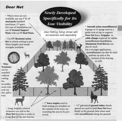 Pinnon Hatch Farms Deer Fence 6' x 330' UV 2" Mesh - Poultry Aviary Dog Deer Block Netting Fence