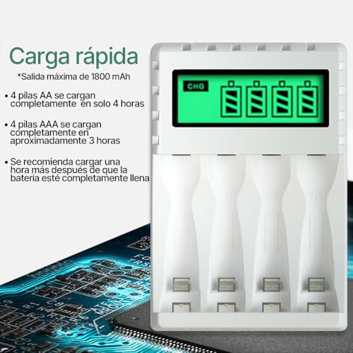Opiniones y reviews de Cargador de pilas aa los mejores 10. 23 Imagen adicional