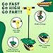 Geospace Jumparoo Frog Pogo Stick with Frog Sounds; for Young Kids 25 to 65 Lbs, Pogo Stick for Active Outdoor Fun Toy for Boys and Girls for Exercise, Balance, and Coordination