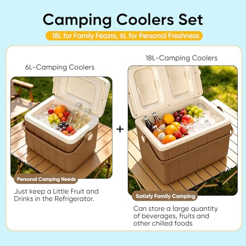 Image of 6Qt 13Qt 19Qt Northroad Camping Coolers,Stylish Macaron Color Durable Hard Cooler,Portable Insulated Ice Chest with 24 /48 Hour Ice Retention,Multi- Size for Camping,Picnic,Beach,Travel