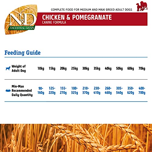 FARMINA ND Dog ANCESTRAL MEDIUM Maxi Pollo 12KG