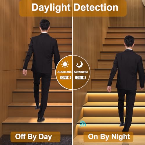 Intelligent Motion Sensor LED Stair Lighting Kit KMG-3233, 60 Inch Cuttable LED Strip Light for Indoor Stair Lights - Warm White 3000K, 20 Stairs
