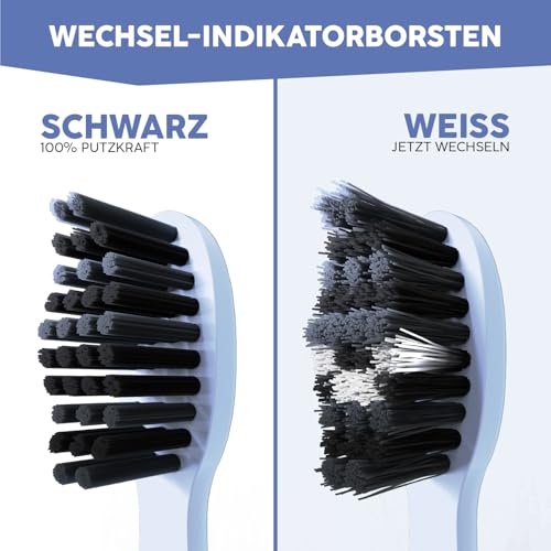 happybrush Aufsteckbürsten 9 Stück (3x3) für elektrische Schallzahnbürste ECO VIBE Sunrise Wechselköpfe mit Icons zur Unterscheidung | Original Ersatzbürsten mit abgerundeten Borsten (Pastelltöne) 6